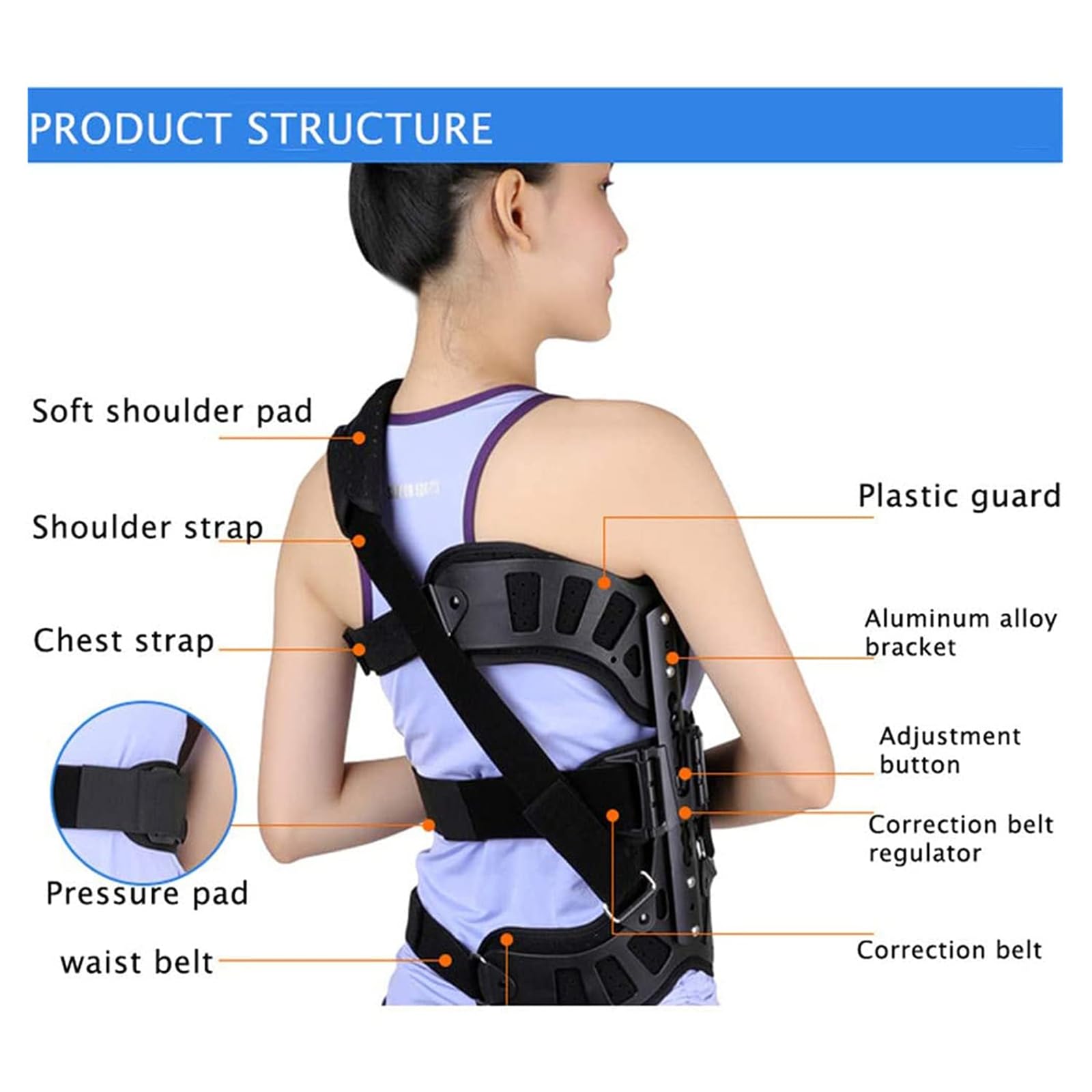 側弯症 術後 コルセット 医療用 男女兼用 姿勢矯正姿勢改善