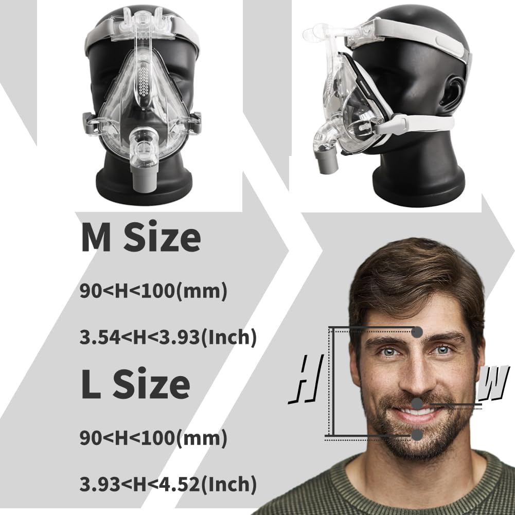 Universal Replacement Full Face Cushion Full Set Include Headgear, Elbows, Frame, Full Face Supplies to Improve Wearing Comfort - Medium (M) - Image 7