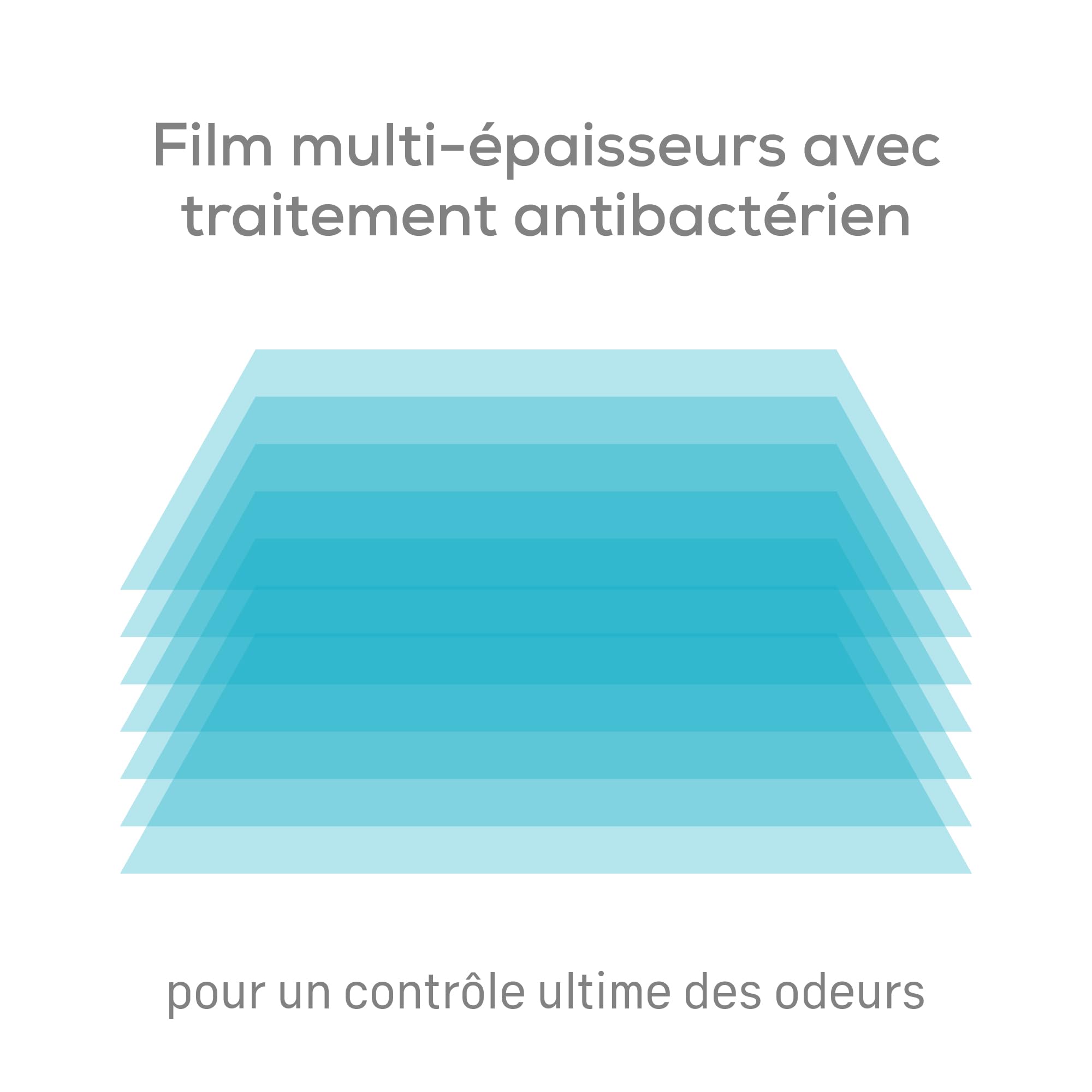 Angelcare Poubelle à Couches + 3 Recharges Anti Odeurs/Grande Capacité Antibactérien Usage Simple Dress Up, Blanc