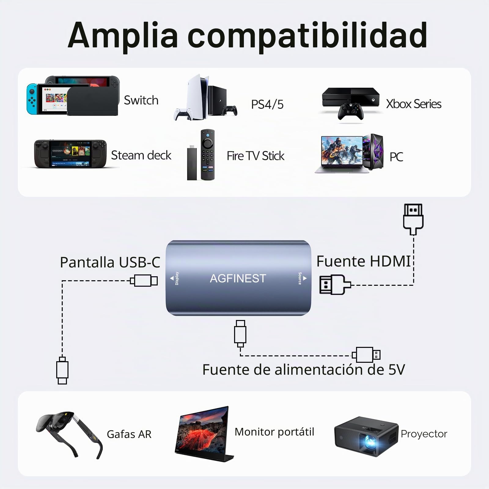 Adaptador HDMI a USB C 4K@60Hz – Convierte fuente HDMI a pantalla USB-C, carcasa de aluminio, compatible con PS5, Xbox, Switch, portátil, Fire TV Stick, gafas AR XREAL Rokid RayNeo monitor portátil