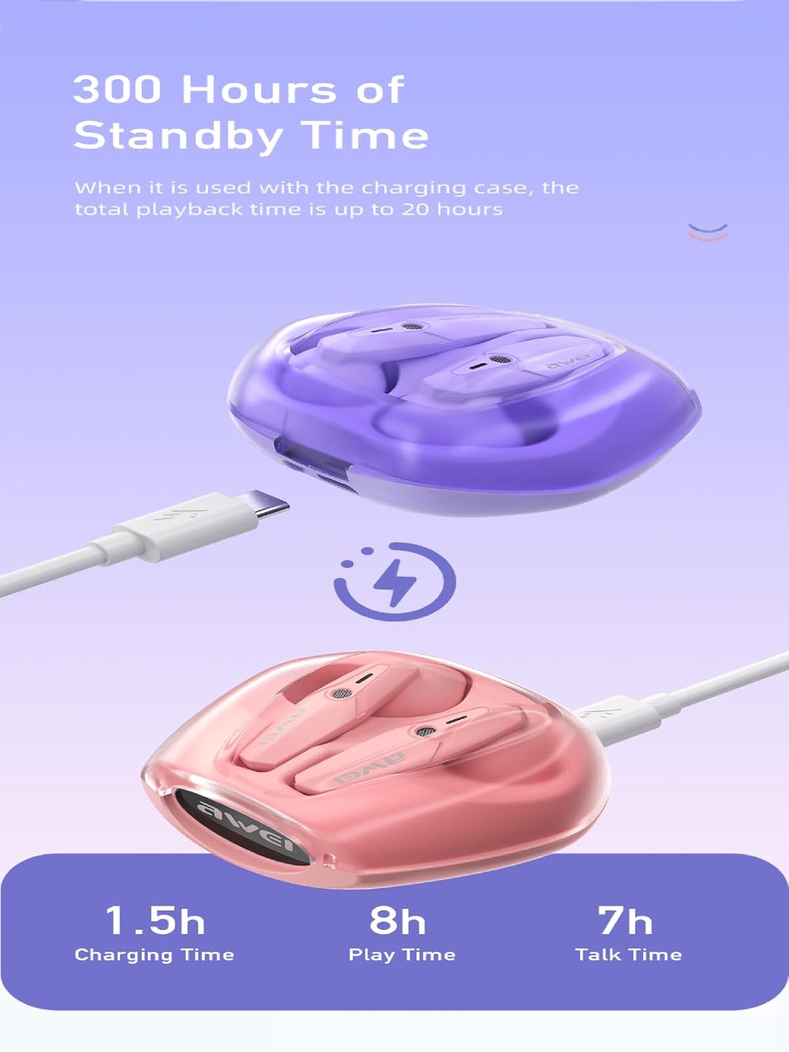 AWEI T25 Charging Case with USB-C cable and battery indicators