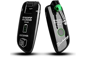 Joyo JW-03 Wireless Guitar System Effortlessly Unleashes Musical Creativity