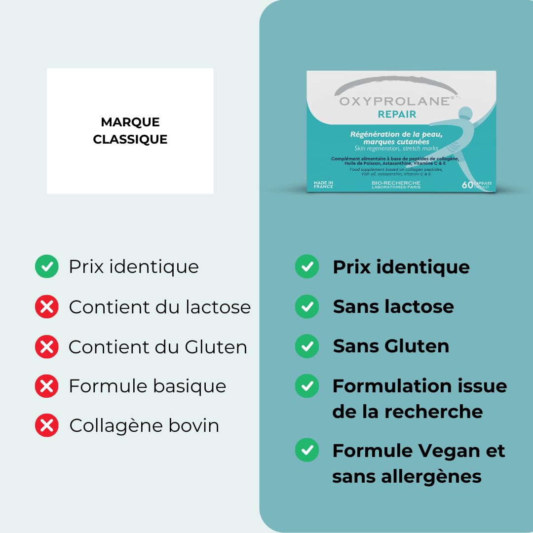 Oxyprolane Repair – Complément Alimentaire Anti-Vergetures | Peau Élastique & Régénérée | Peptides de Collagène, Astaxanthine, Vitamine C & E | 60 Gélules | Beauté & Soin de la Peau