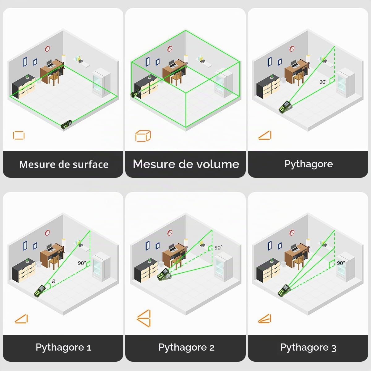 Télémètre Laser à Rayon Vert 60m, Huepar Digital Meter avec écran LCD, Batterie Rechargeable et Affichage à Deux Angles, Pythagore/Distance/Surface et Volume S60-G