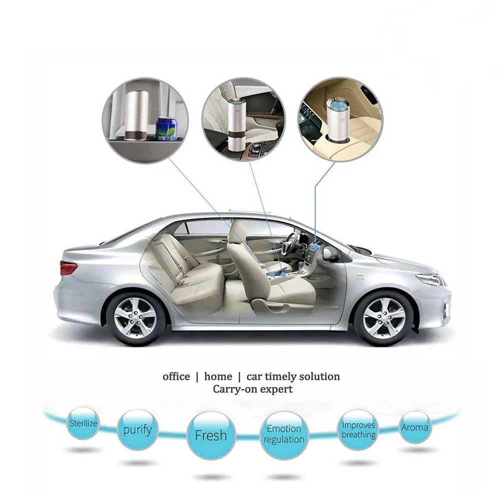 BW Purificador de aire – Tecnología de purificación certificada HEPA, chip inteligente, área de limpieza de 3 metros cúbicos, uso en el coche