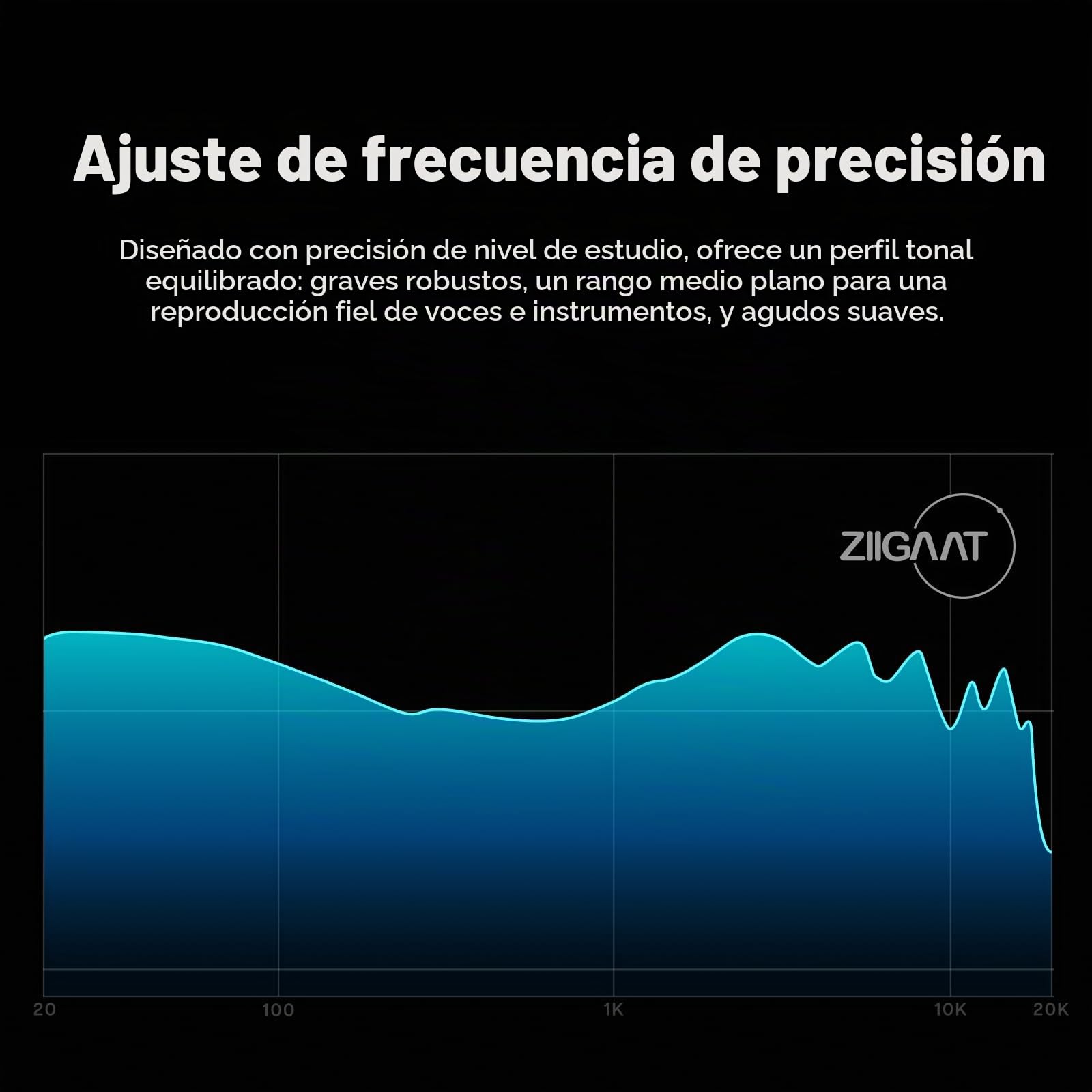 Linsoul ZiiGaat Luna 6BA HiFi In Ear Monitor,Auriculares IEM para Monitor de Estudio con Respuesta Rápida,Amplio Campo de Sonido y Claridad de Referencia,Cable OFC Plata-Plateado Desmontable