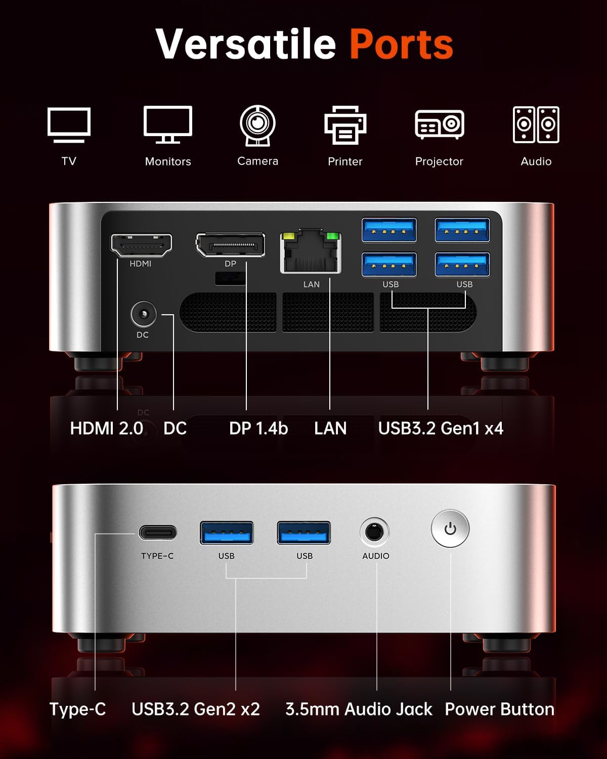 ACEMAGIC Mini PC Windows 11 Pro, Ryzen 7 7730U K1 mini computer (Beat 6800U, fino a 4,5 Ghz) 16 GB RAM 1 TB SSD, desktop leggero da gioco 4K triplo display mini desktop Bluetooth/WiFi6/ufficio