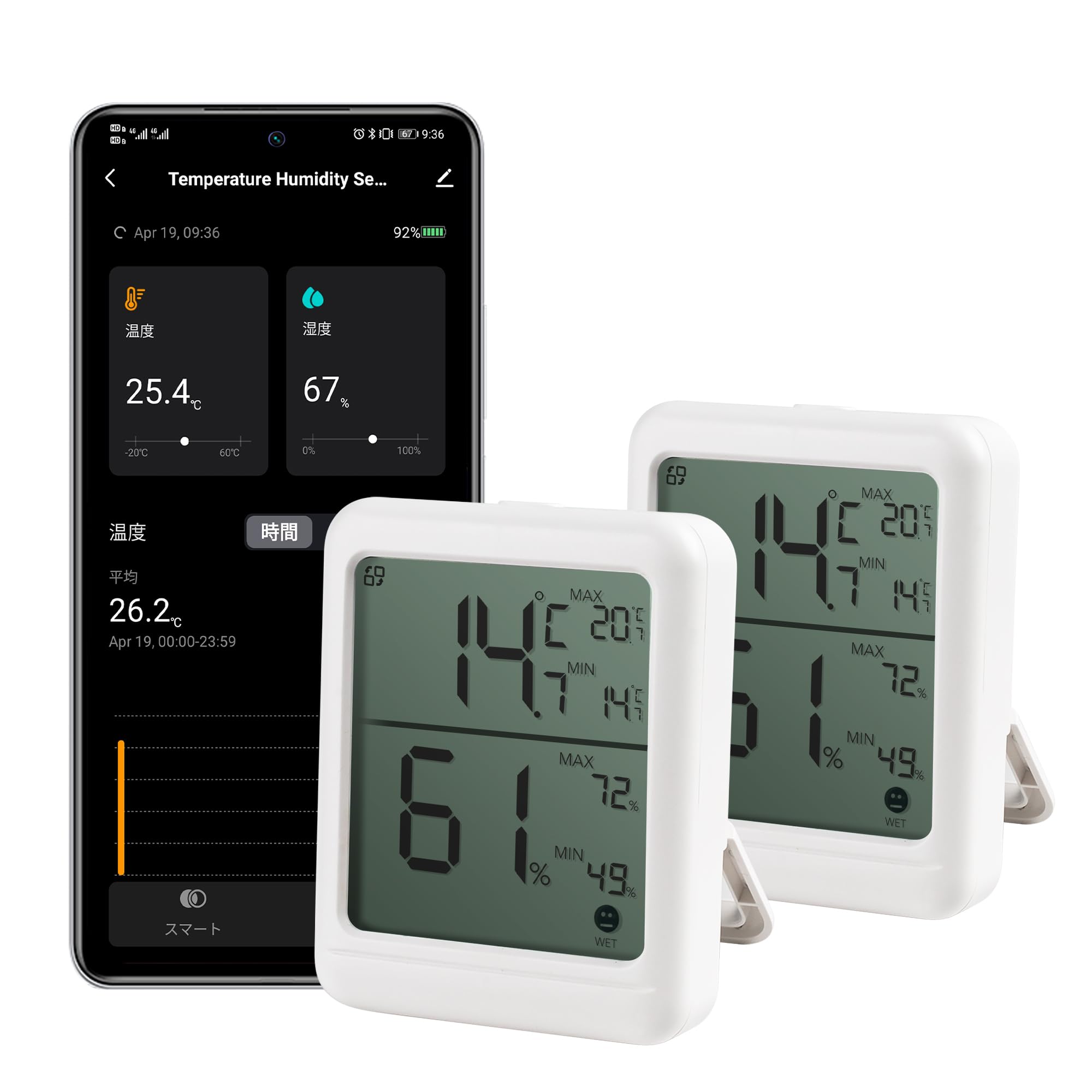 WHAT WE WANT 湿度 温度計 WHAT WE WANT 湿度 温度計 WHAT WE WANT 湿度 温度計