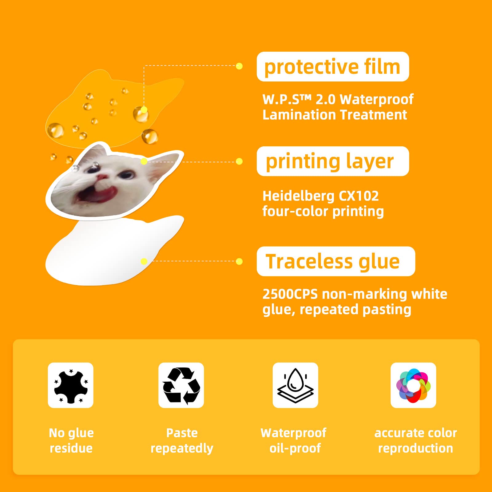 Funny Cat Stickers Set - Image 3