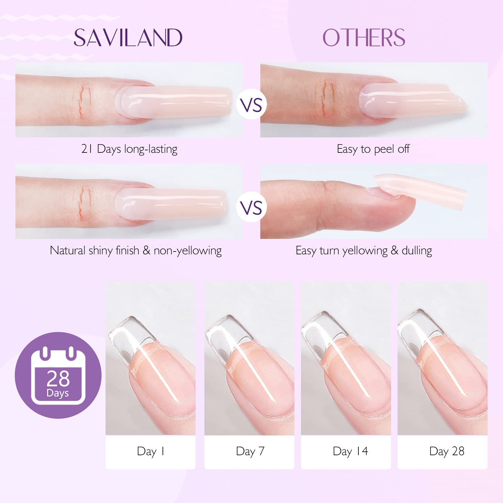 SAVILAND 2 x 100g Gel Ricostruzione Unghie Trasparente Nude 3.5 Once | Builder Gel per l'allungamento delle Unghie, 100 Formine per Unghie, Pennelli e Lime, per Saloni di Bellezza Professionali