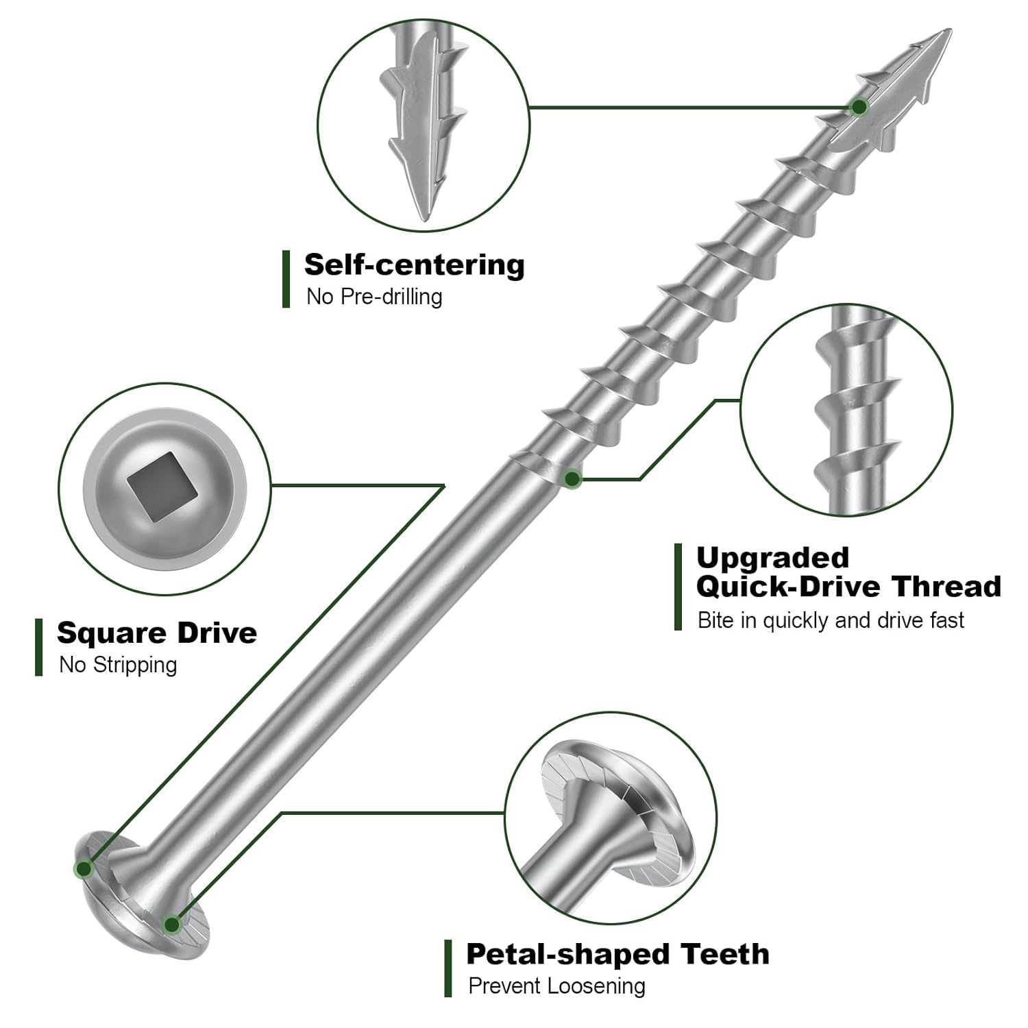 Pocket Hole Screws 1-1/4 Inch, 320Pcs Exterior Pocket Screws #8 X 1-1/4", Asymmetric Quick-Drive Thread Wood Screws for Woodworking DIY Projects Pocket Joinery Drive Bit Included(Silver) - Image 3