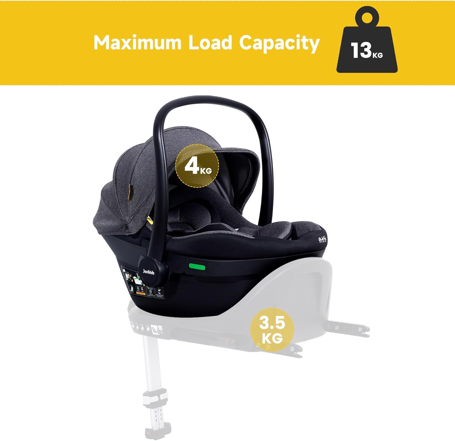 Jovikids i-Size Seggiolino Auto Neonati 40-87cm, Gruppo 0/0+ Ovetto Neonato, ECE R129 Protezione EPS Laterale, Ombrellone rimovibile UPF50+, Circa 0-18 mesi (A)