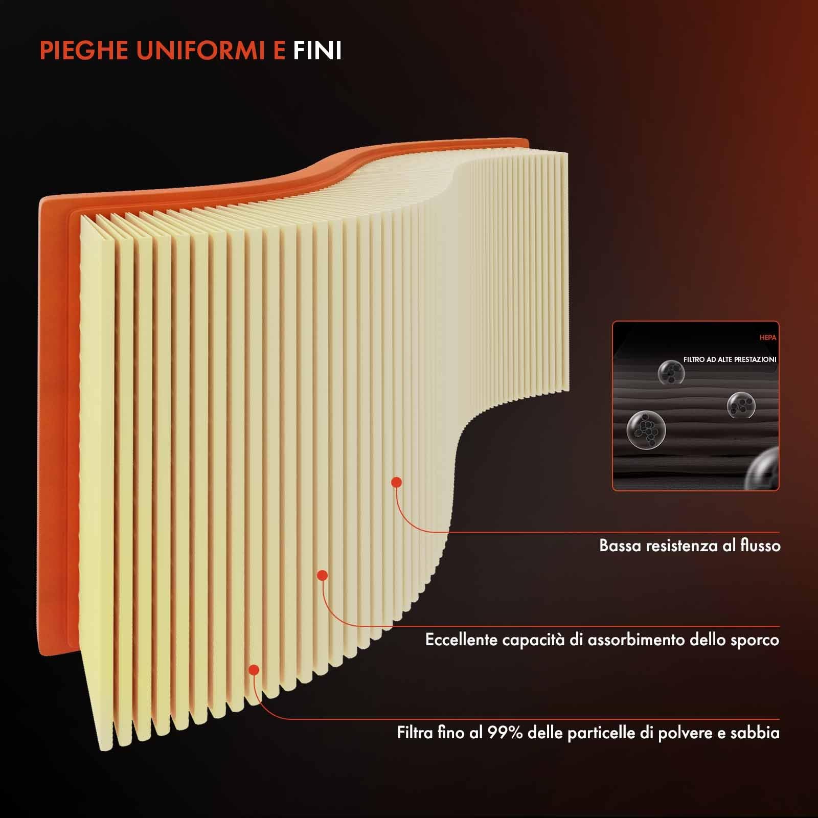 Frankberg Filtro aria 13713428558 | Compatibile con: X3 E83