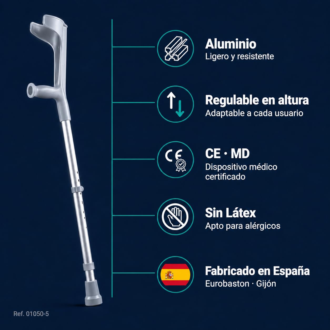 Par de Muletas Adulto Ortopédicas. Muletas Regulables en Altura hasta 7 Posiciones. Muletas Adulto Mujer como Muletas Adulto Hombre. Muleta De Aluminio. Muletas con Contera Antideslizante. Color Gris