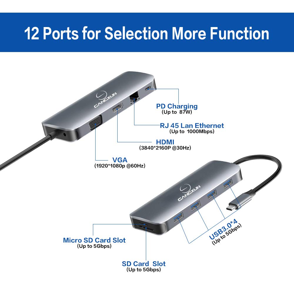 Adaptador multipuerto USB C 12 en 1, HDMI 4K, VGA, puertos USB 3.0, lector de tarjetas TF/SD, PD tipo C, Gigabit Ethernet RJ45, compatible con MacBook Air/Pro, más dispositivos tipo C
