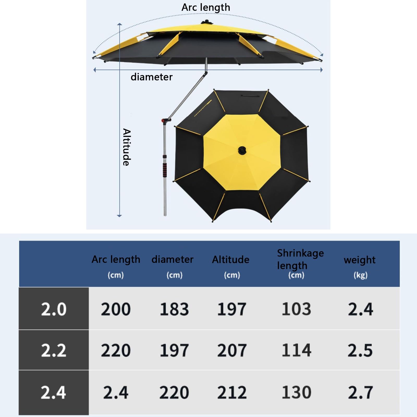Parasol wędkarski, parasol przeciwsłoneczny na zewnątrz, odporny na wiatr, trwały, lekki, łatwy przycisk, na plażę, patio, do ogrodu, na wędkowanie na zewnątrz, 2,0 m