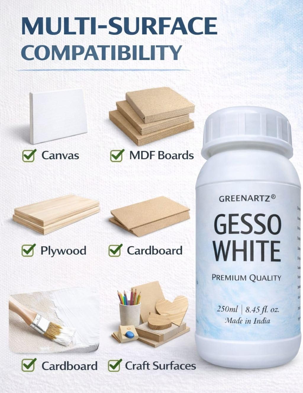 GREENARTZ 250ml White Gesso Primer | Acrylic Base Coat for Canvas, MDF, Wood & Walls | Fast Drying, High Coverage, Smooth Matte Finish | Ideal for Artists & DIY Projects (400g) 1