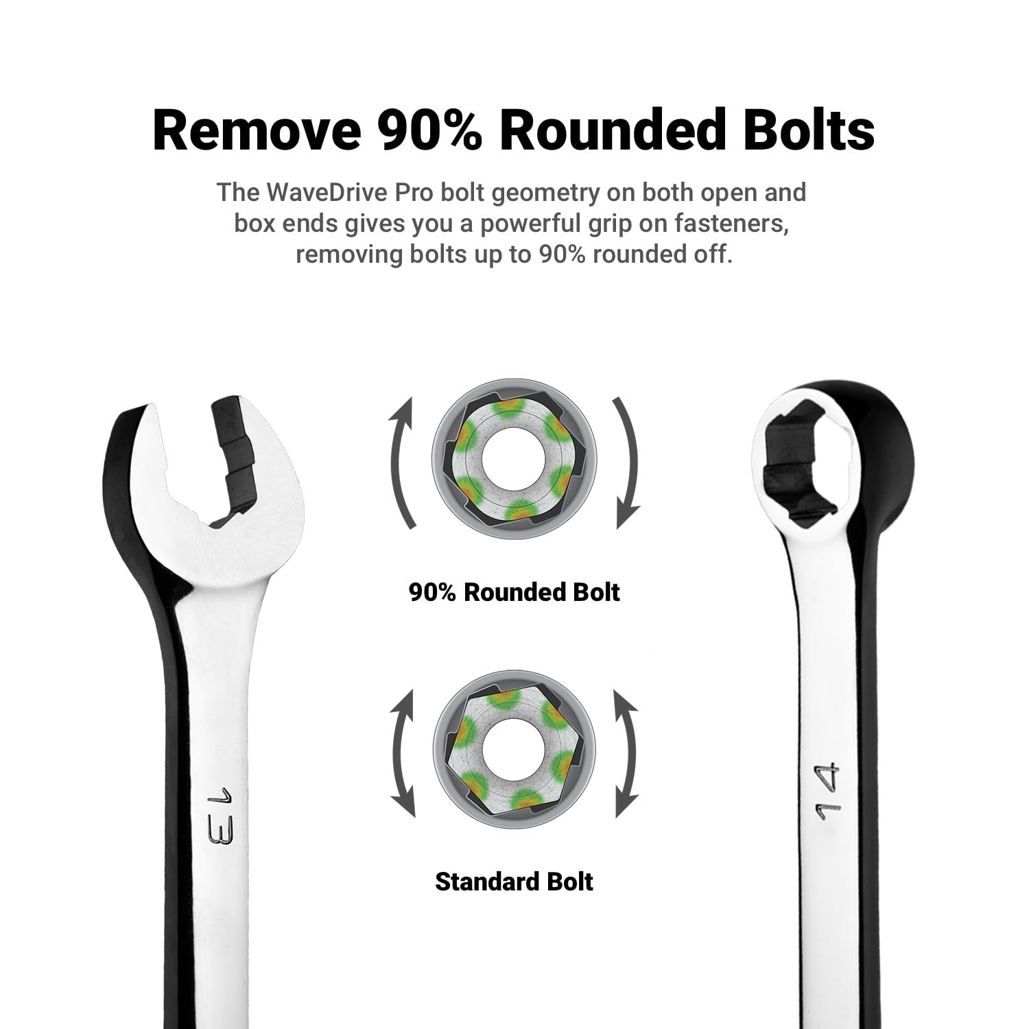 【み】BrightWin Capri Tools WaveDrive Pro Combination Wrench Set, 8 to 19 mm