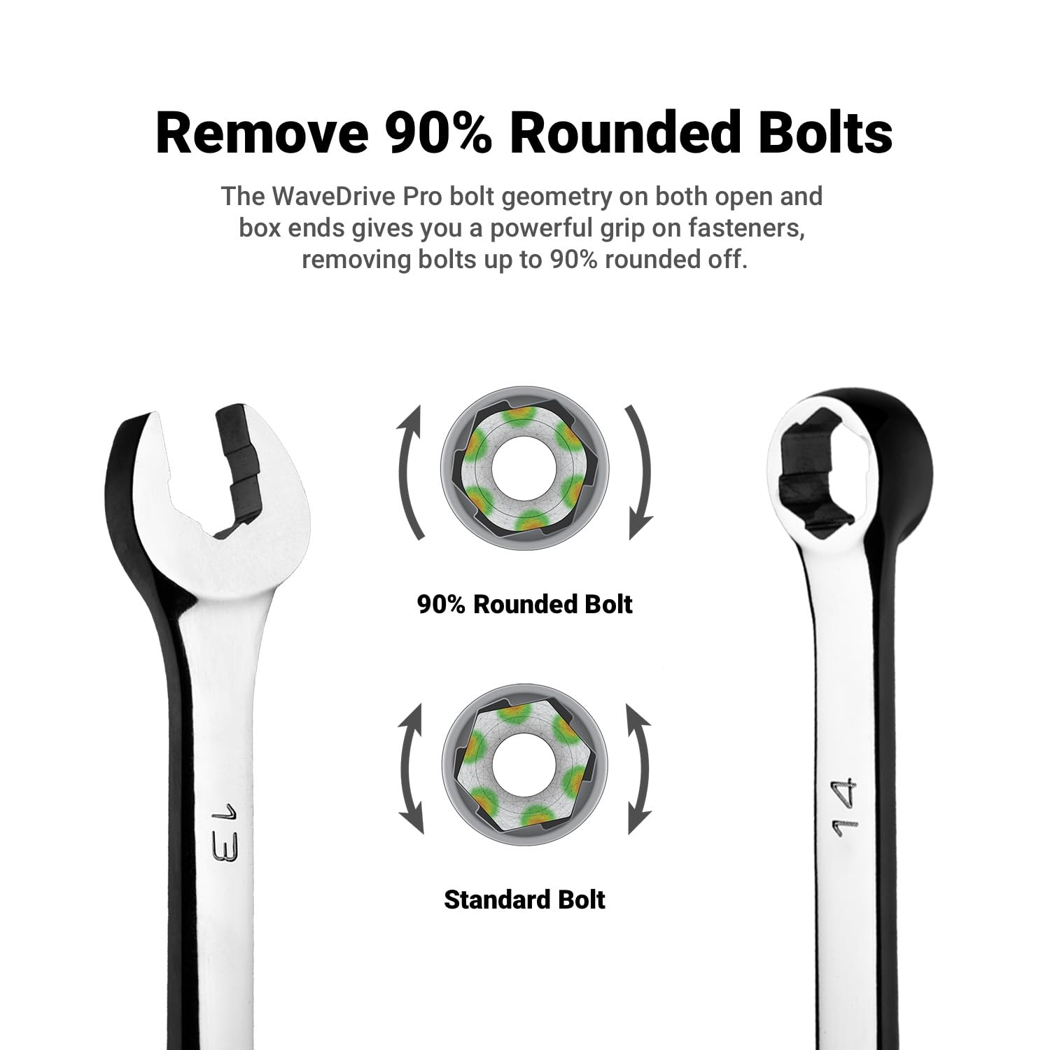 Capri Tools XT90 WaveDrive Pro Combination Wrench Set for Regular