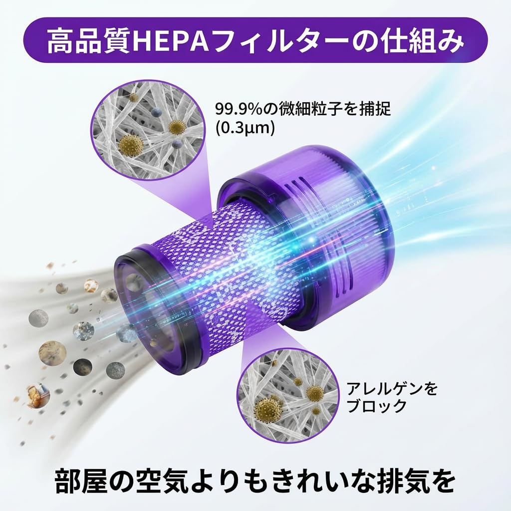 ダイソン v12 スペアフィルターつき 【公式通販】