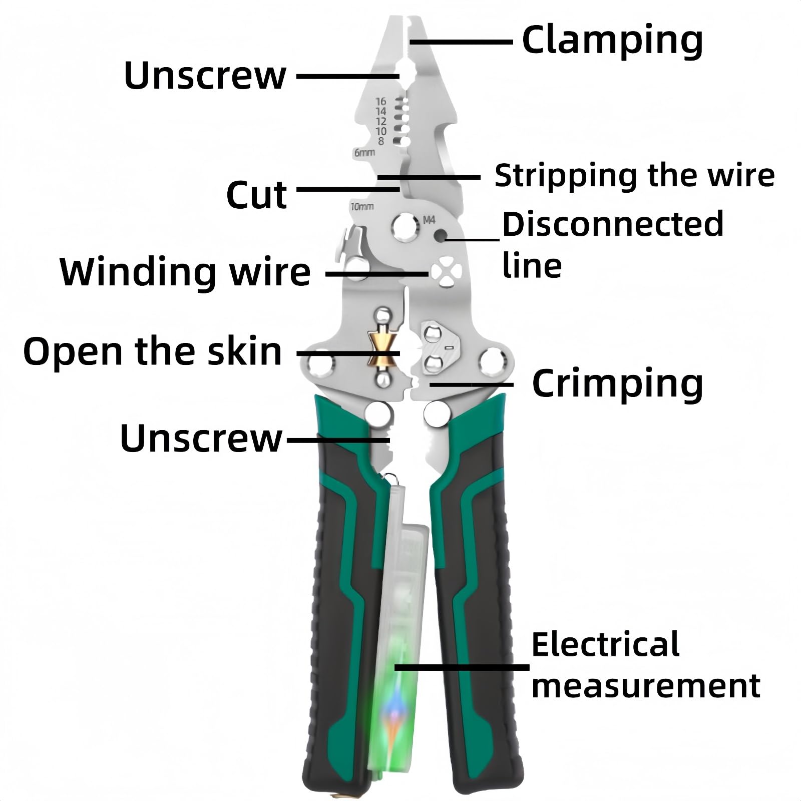 Professional Electrical Pliers,18-in-1 Multi Tool for Electricians, Green - Image 4