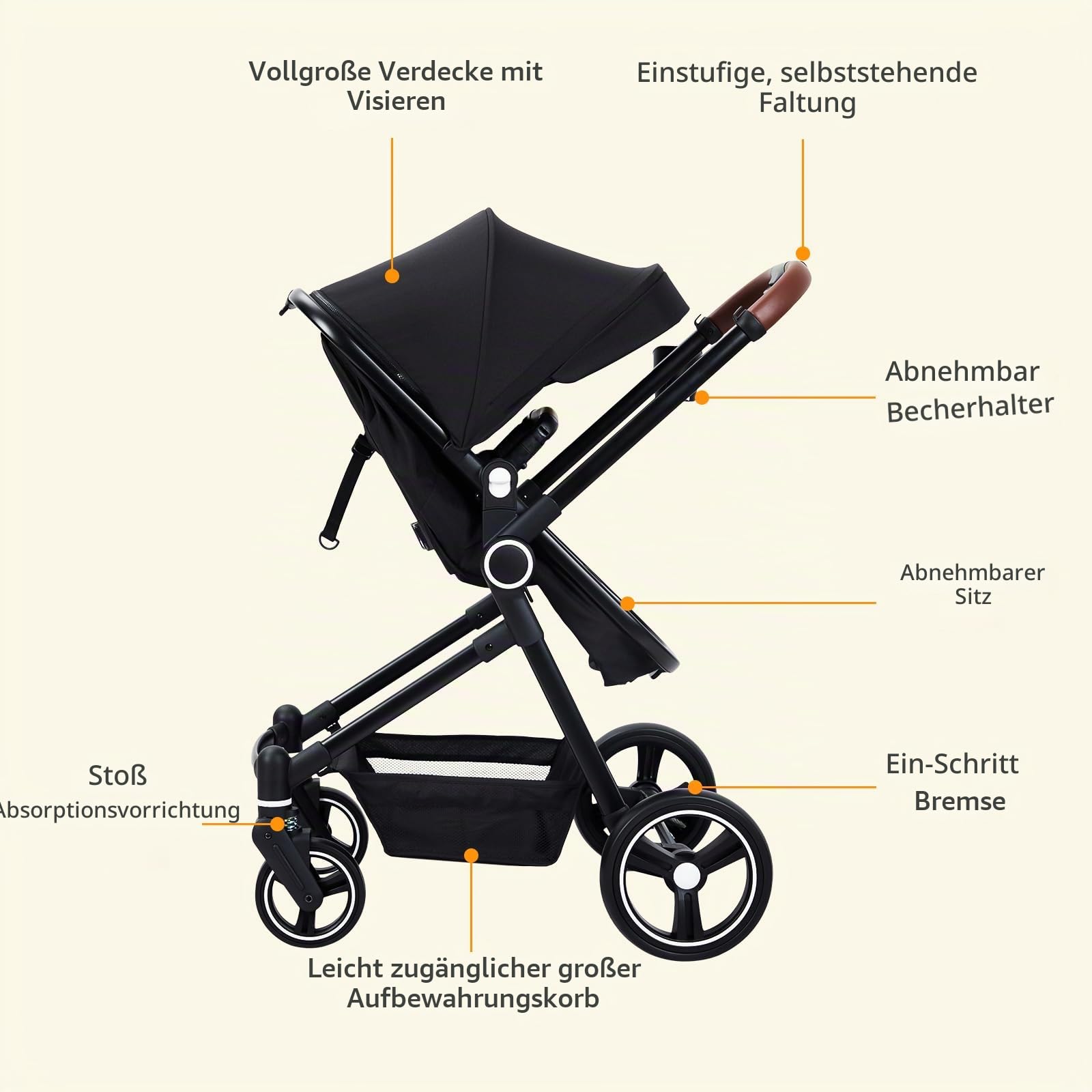 kinderwagen 3 in 1, KombiKinderwagen Set up to 26 kg, Buggy mit Babywanne & Babyschale – einhändig faltbar, Liegefunktion, wendbarer Sitz, leichtes Gestell, Großes Verdeck, Regenschutz