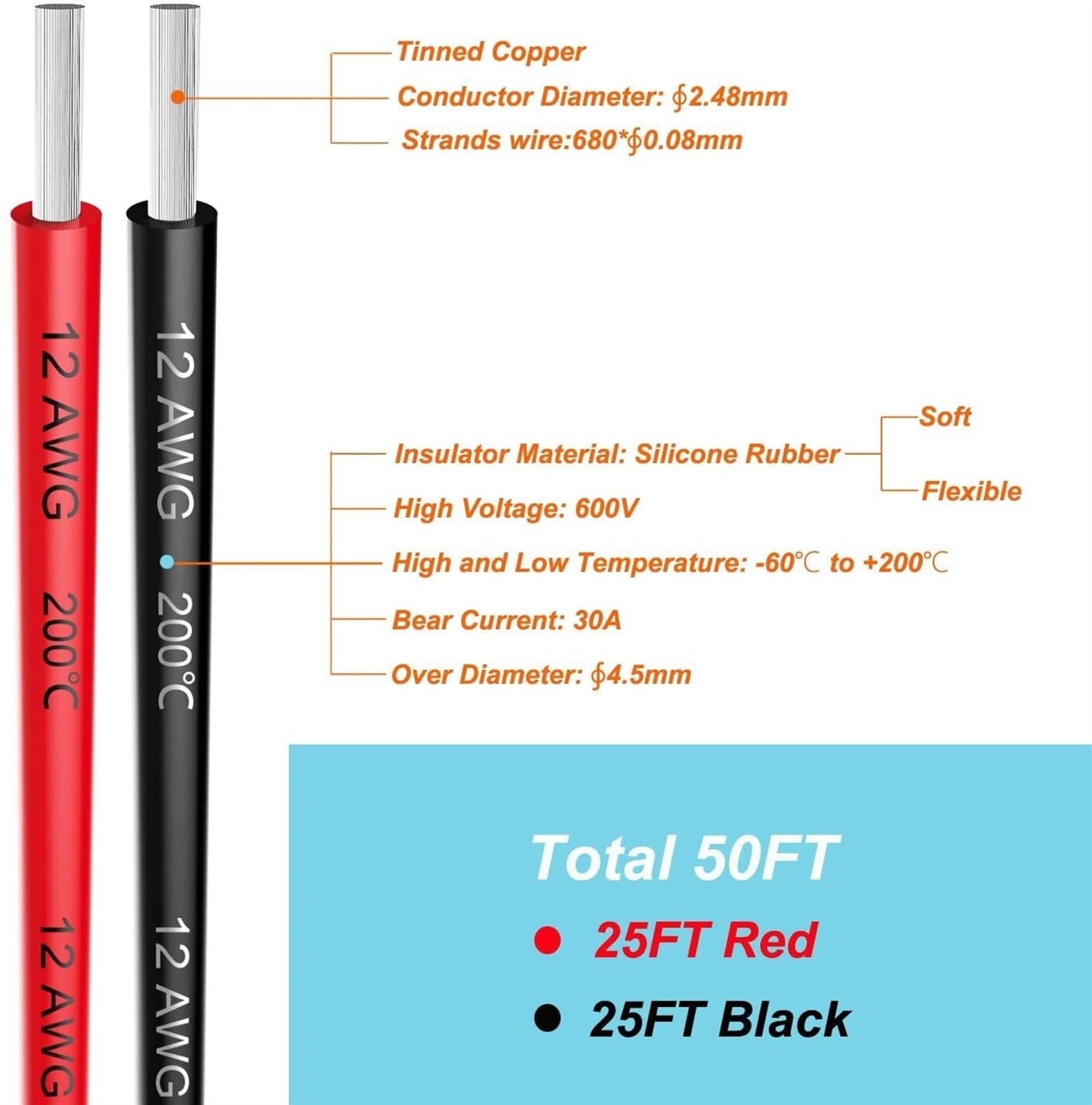 Troncalización Sólido Cables de Cobre estañado con oxígeno de 20 Metros 12AWG 3,3 mm2 Cable eléctrico de Silicona 10 Metros Negro y 10 Metros Rojo Conector Telar