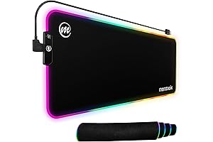 FaZe Clan Gaming Mouse Pad: Elevate Your Gameplay