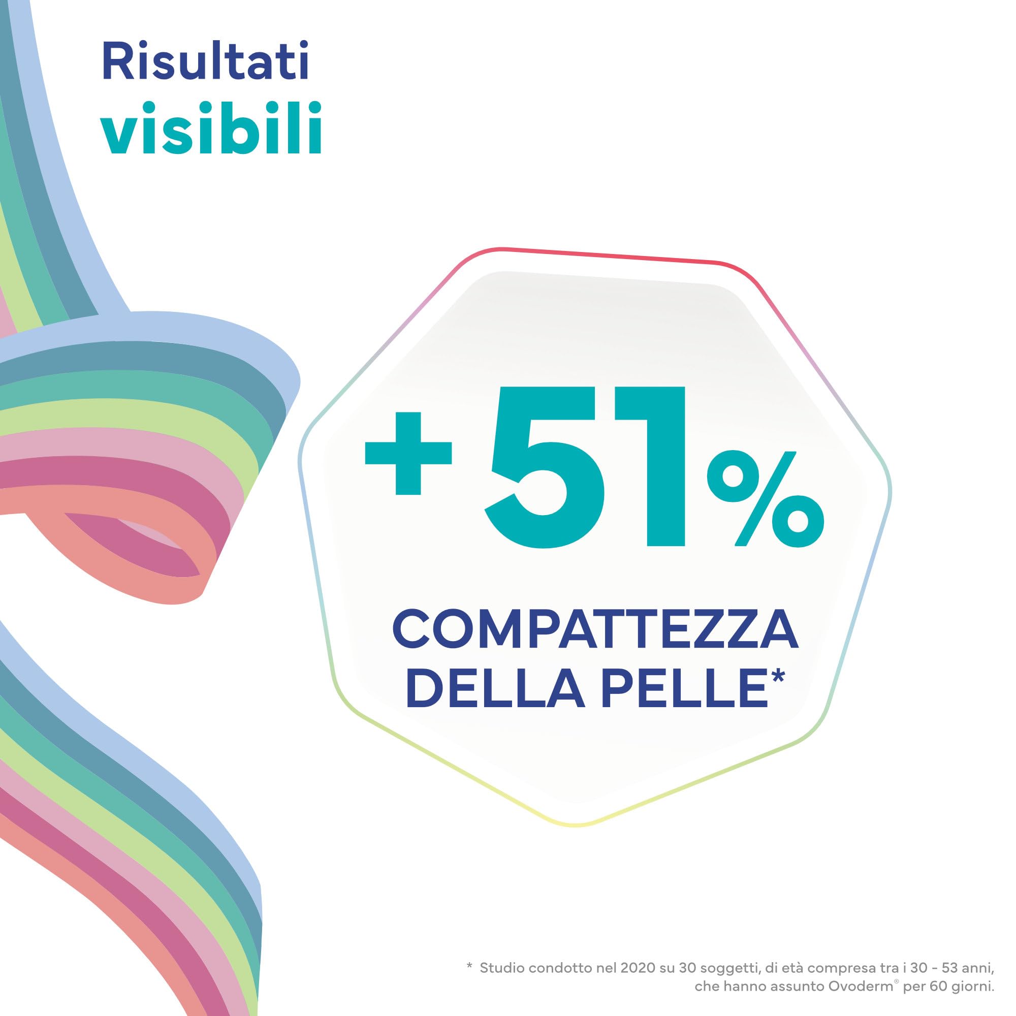 UPSA x Nourished Collagen Skin Glow, con Niacinamide 60 Gummies, Bipacco | Integratore Alimentare con Ovoderm, Niacinamide e Vitamina C, Caramelle Gommose Gusto Frutta, Senza Zucchero, Vegetariano
