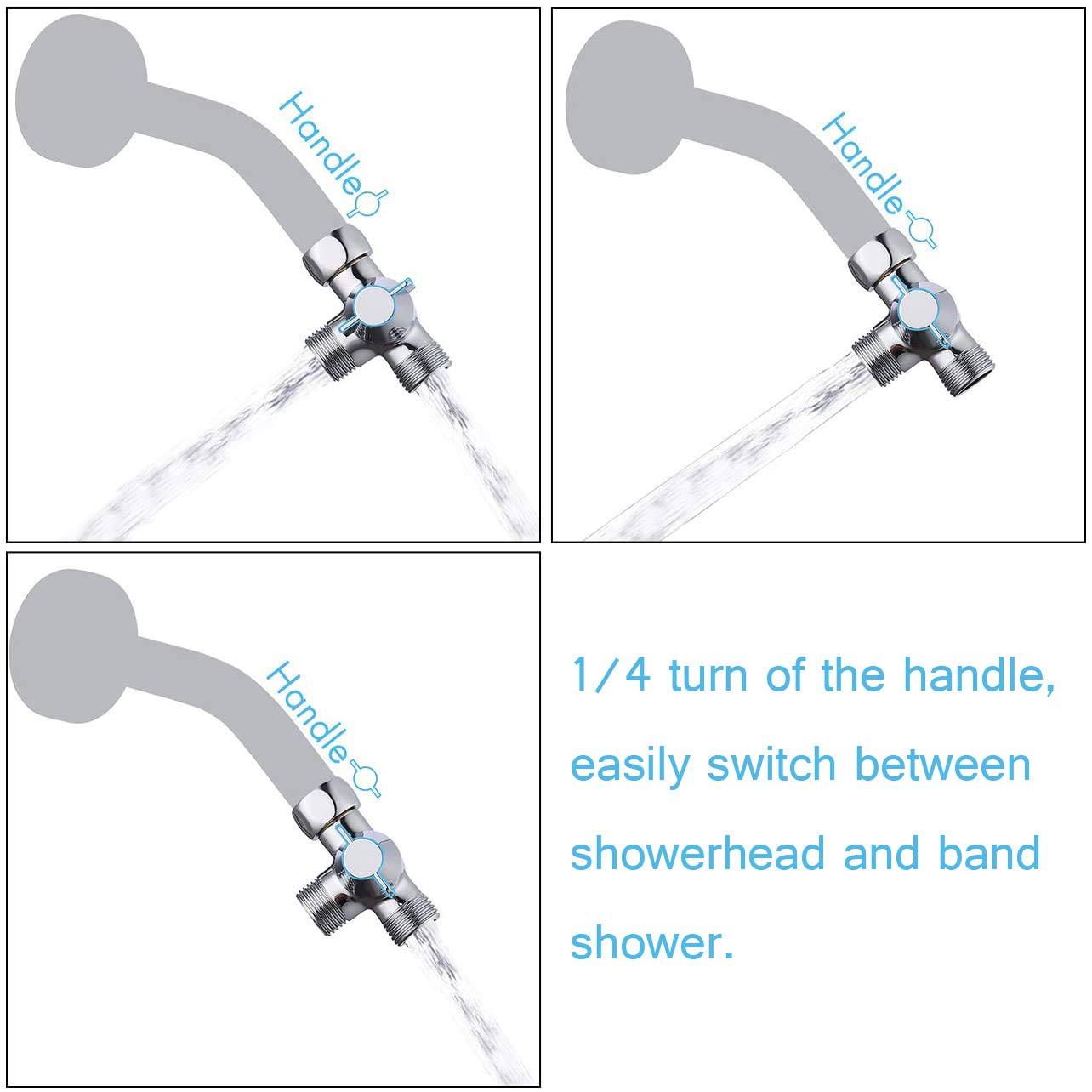 3-Wege Duschventil Messing - G1/2" G3/4" Für Handbrause & Feste Dusche