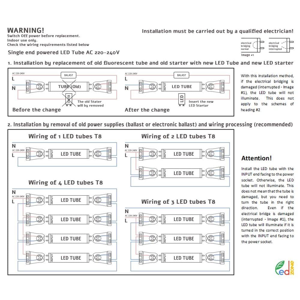 PHILIPS - LED TL Buis T8 met Starter - CorePro LEDtube EM 840 - 150cm - 20W - Natuurlijk Wit 4000K | Vervangt 58W | BES LED