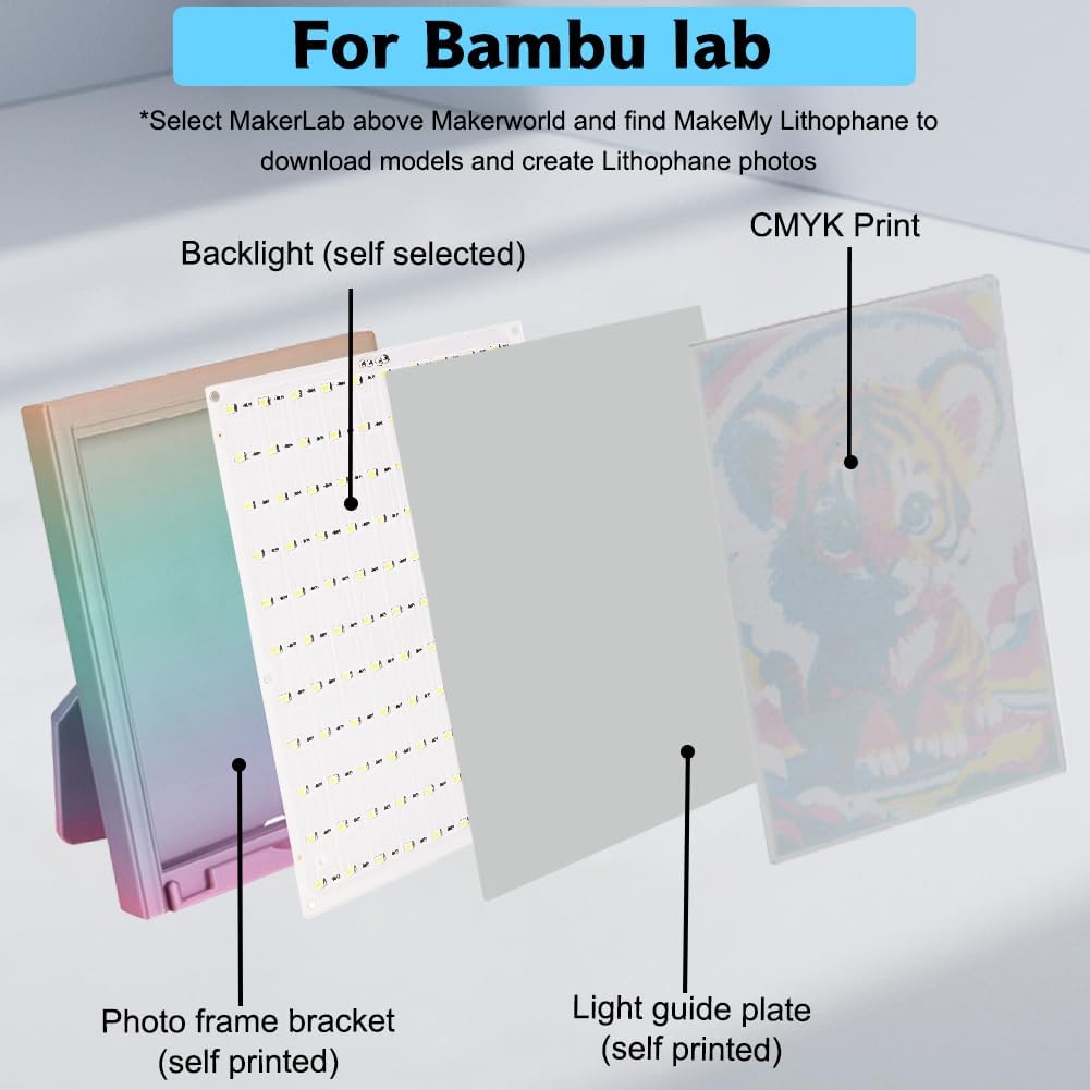 Zestaw 2 szt. podświetlanych tablic LED do CMYK Bambu Lab Makerworld, panel litofanowy do drukarki 3D PCB, akcesoria do druku 3D "zrób to sam", do BambuLab, podświetlenie LED, 2 kable ściemniające i 2