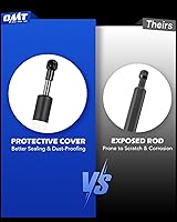 Vista 6 de Orion Motor Tech Asistencia para portón trasero de camiones, kit de asistencia para levantar el portón trasero de camionetas, amortiguador