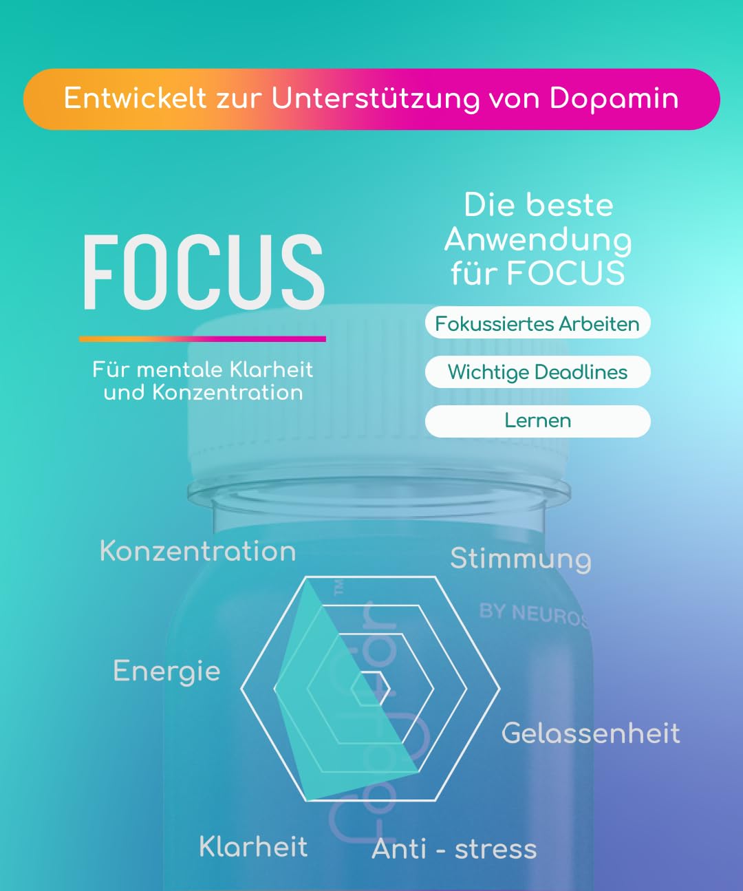 FOODFOR FOCUS Booster dopamine 60ml – Schnelle Aufnahme, Deep Focus, Gedächtnis & Konzentration – L-Theanin, L-Tyrosin, Guarana, Salbei, Kurkuma, Ginkgo Biloba – Zuckerfrei, Schweizer Qualität 6-Pack