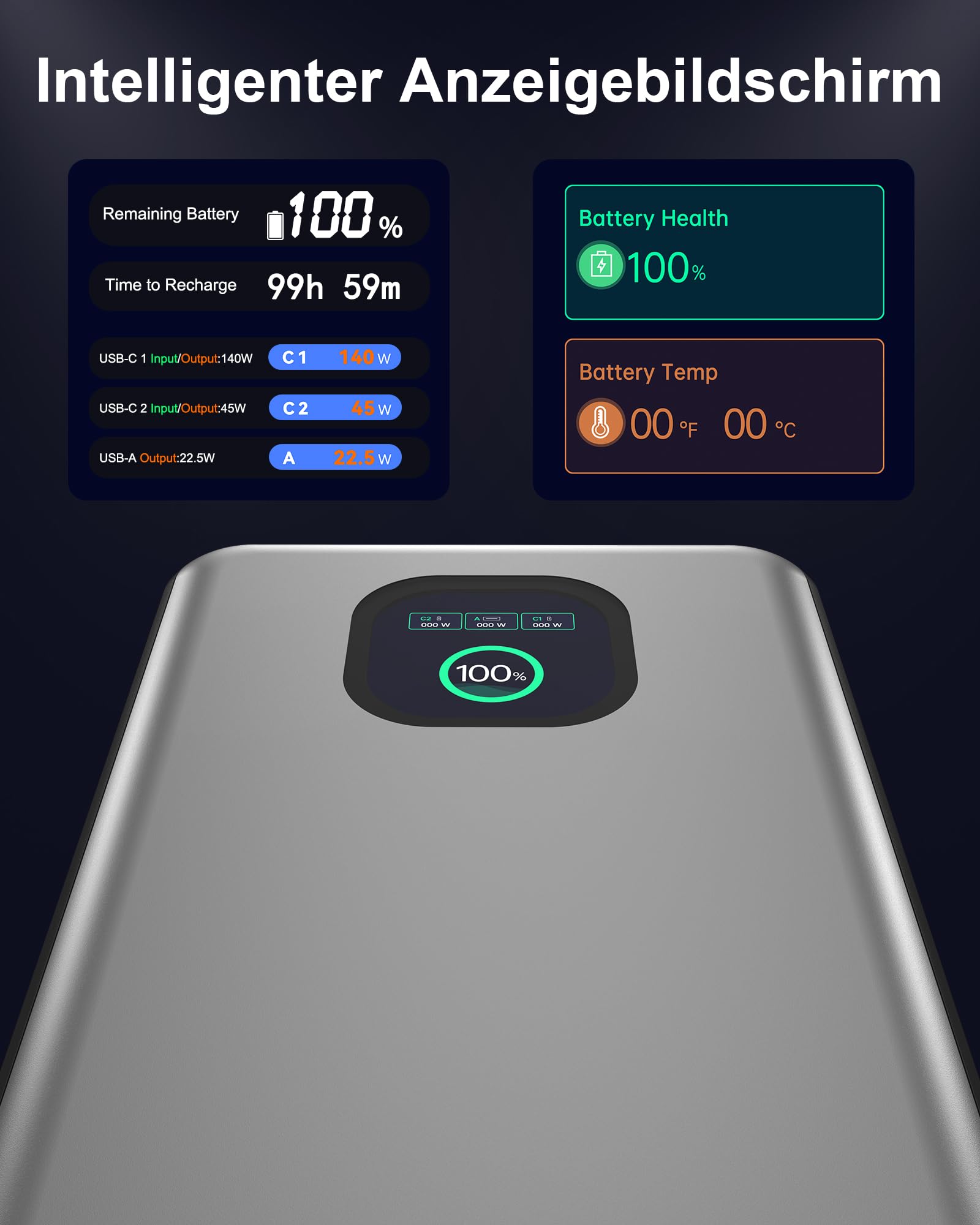 Laptop Power Bank 140W Max 25000mAh Batterie Externe avec 2 Ports USB-C - Chargeur Portable avec Écran Numérique Compatible avec MacBook Pro, iPhone 16/15, Samsung, Dell (Gris) (Argent)