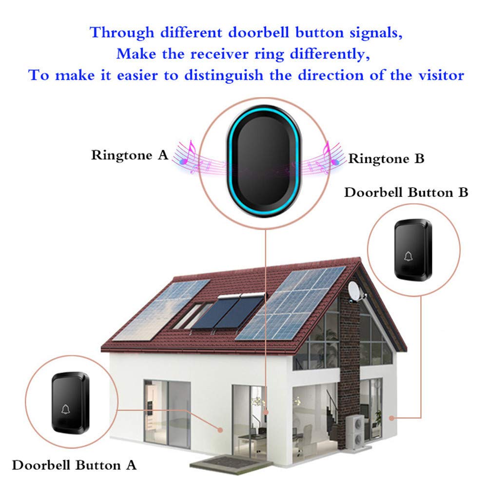 Timbre inalámbrico, 4 pulsadores y 1 Receptor, Timbre de Puerta inalámbrico Resistente al Agua con Enchufe de Pared, función de Memoria de Apagado, Flash LED, Alcance de,Negro