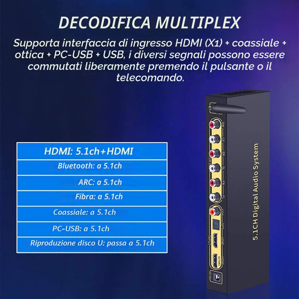 RSGK Decodificatore Audio 5.1, Convertitore Digitale-analogico, Disco U HDMI Bluetooth 5.0 Fibra Ottica Arc Coassiale, Supporto Lettore Blu-Ray PS Computer Set-Top Box E Altri Dispositivi Sorgente