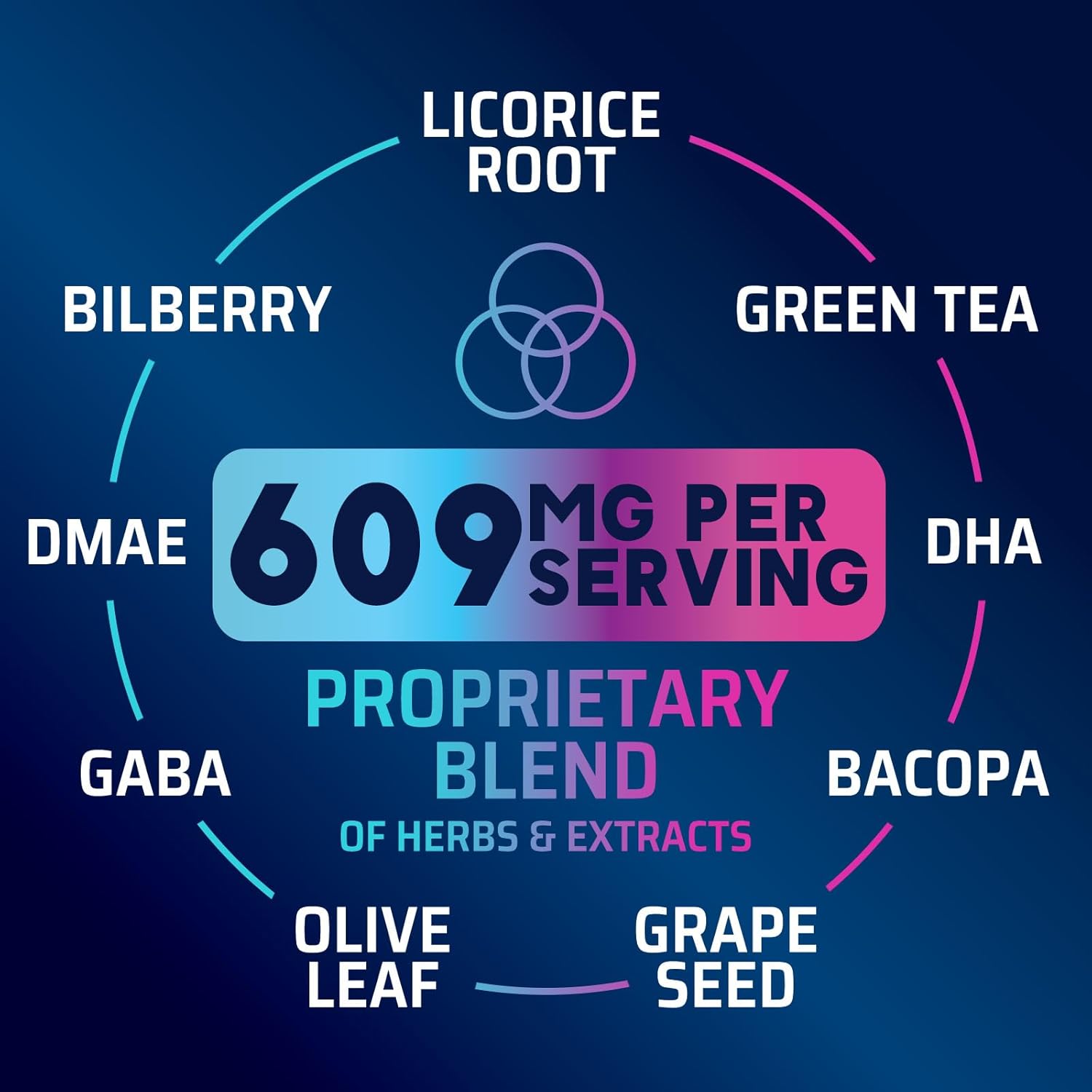 61g4AzSv5wL._AC_SL1500_ Brain Memory Supplement Pills - 3X Strength Nootropics for Concentration, Clarity & Focus Support - Brain Health Cognitive Vitamins with Bacopa, Phosphatidylserine & DMAE, Brain Booster - 60 Capsules