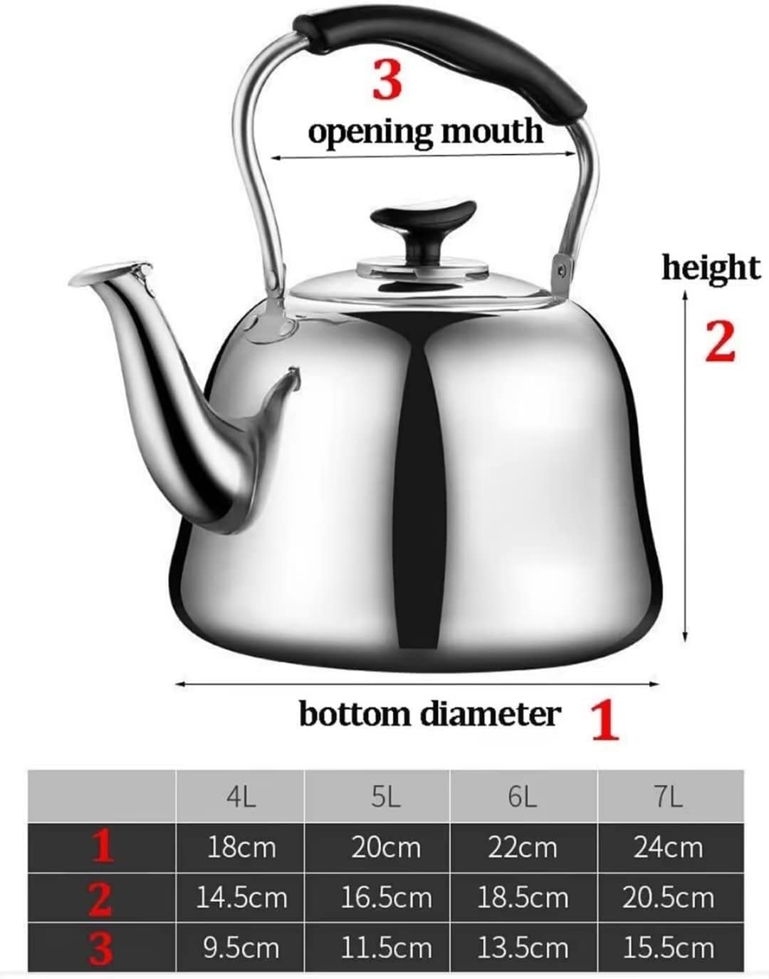 Amazon | やかん ヤカン 304 ステンレス鋼ホイッスルケトル口笛やかん