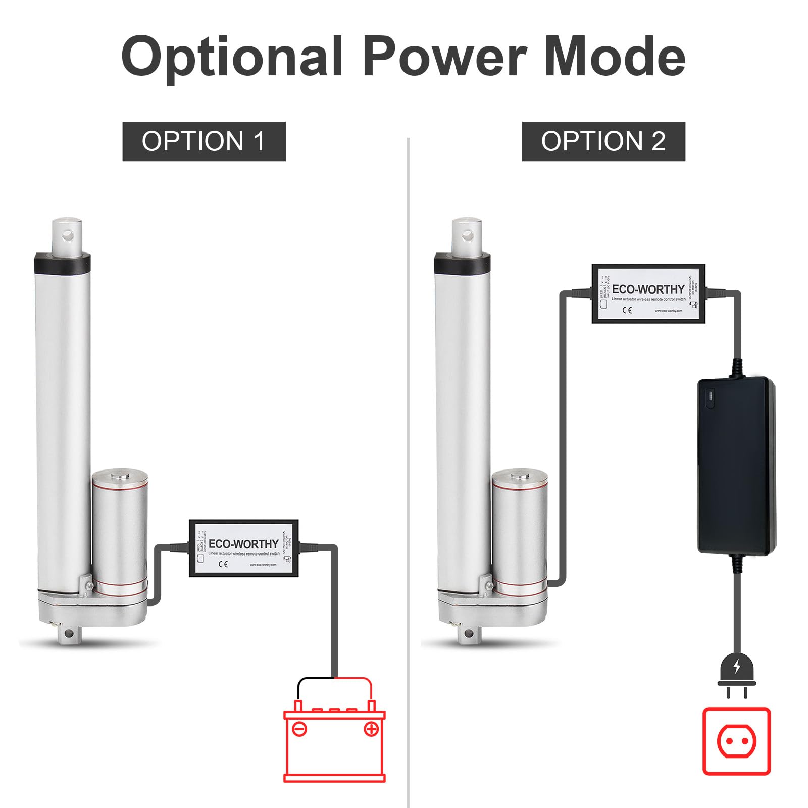 DCHOUSE Attuatore lineare DC 12V 1000N corsa 400mm max tecnologia lineare attuatori, con DC8-30V 5A kit di controllo motore telecomando wireless con adattatore 12V AC/DC