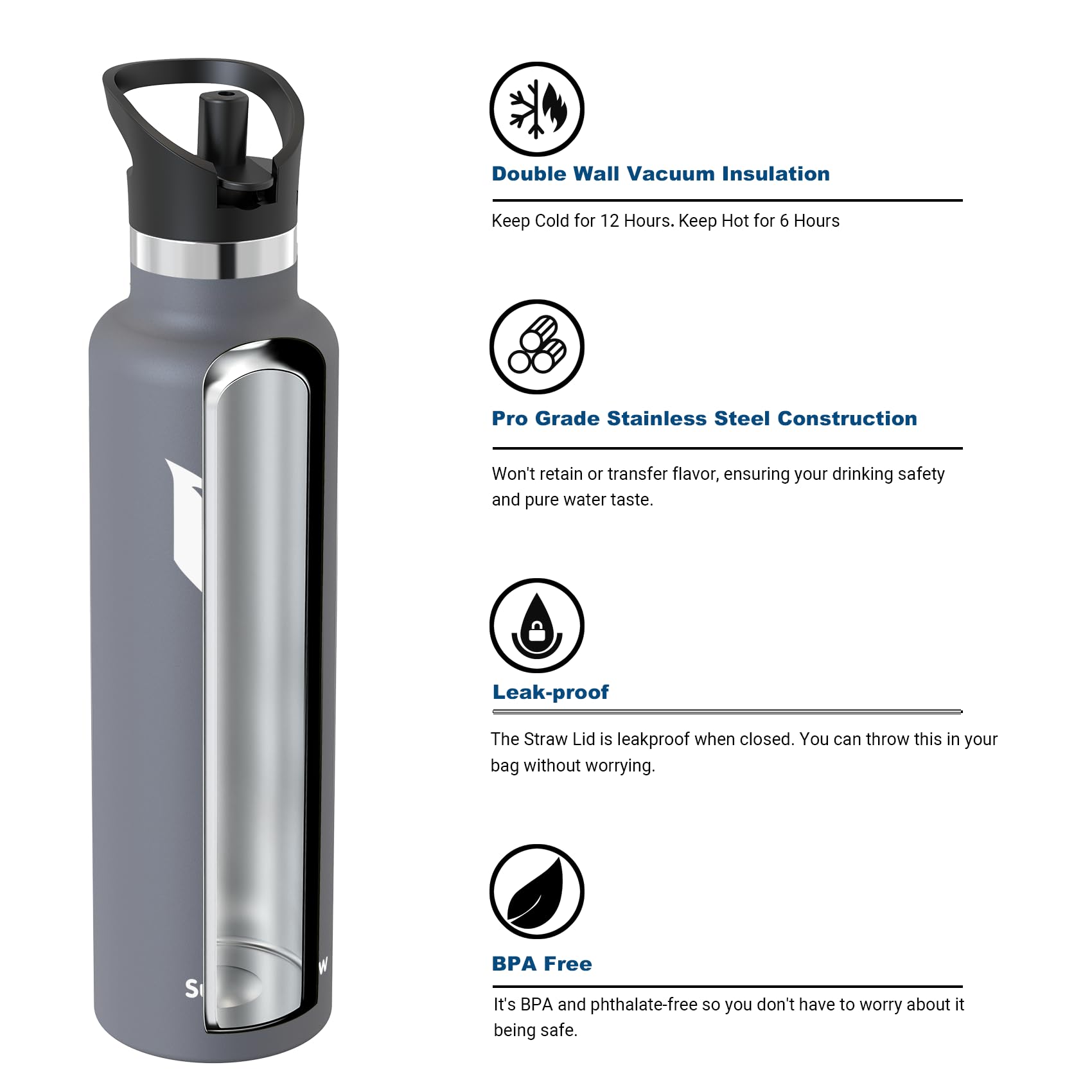 Super Sparrow Water Bottle Stainless Steel 18/8 - Metal Water Bottle - 1L - Vacuum Insulated Water Bottles - Water Bottle with Straw Lid - Sports Bottle Flask for Gym, Travel, Sports - Image 2