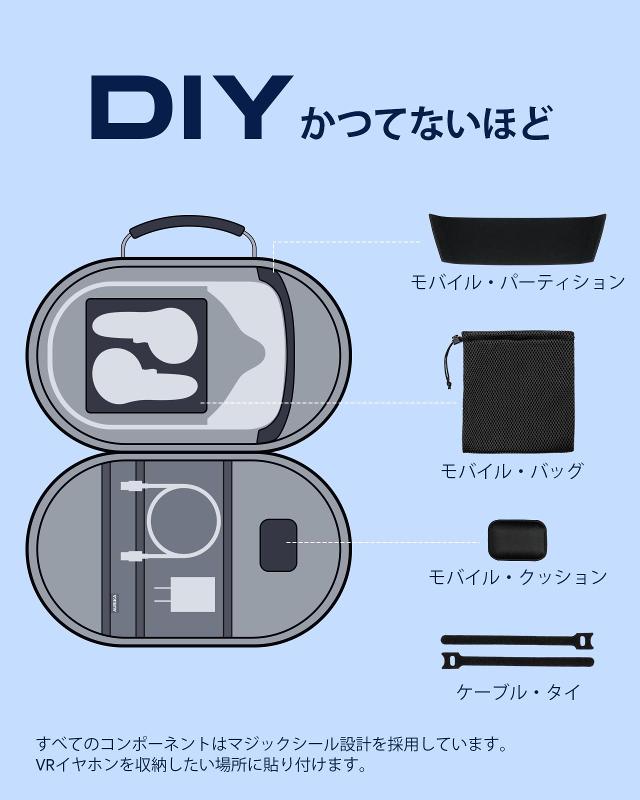 Amazon.co.jp: Aubika ケース対応Meta Quest 3/Quest 3S，Oculus Quest