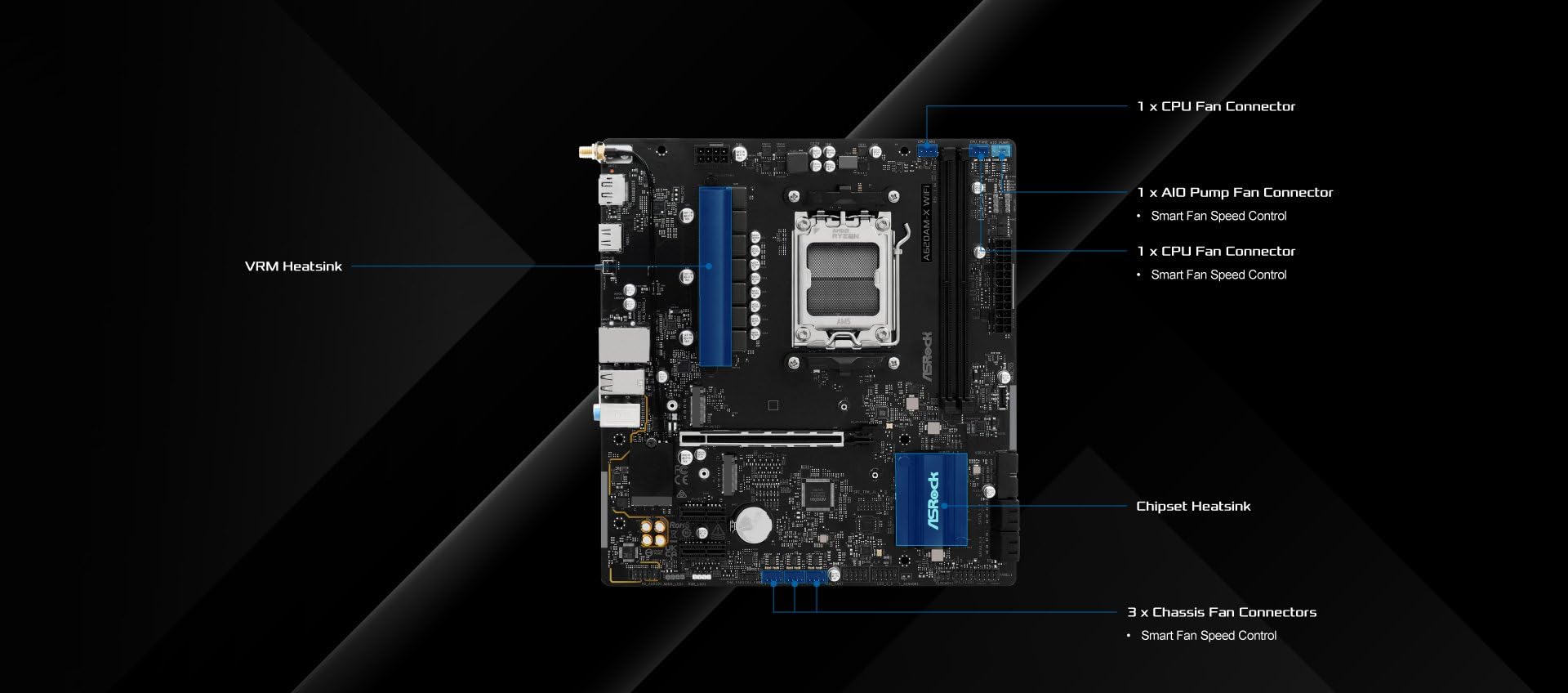 ASRock A620AM-X WiFi Micro-ATX Motherboard | AMD AM5 Socket | Supports Ryzen 9000/8000/7000 | DDR5 8000+ OC | WiFi 5 | 2.5G LAN | BIOS Flashback