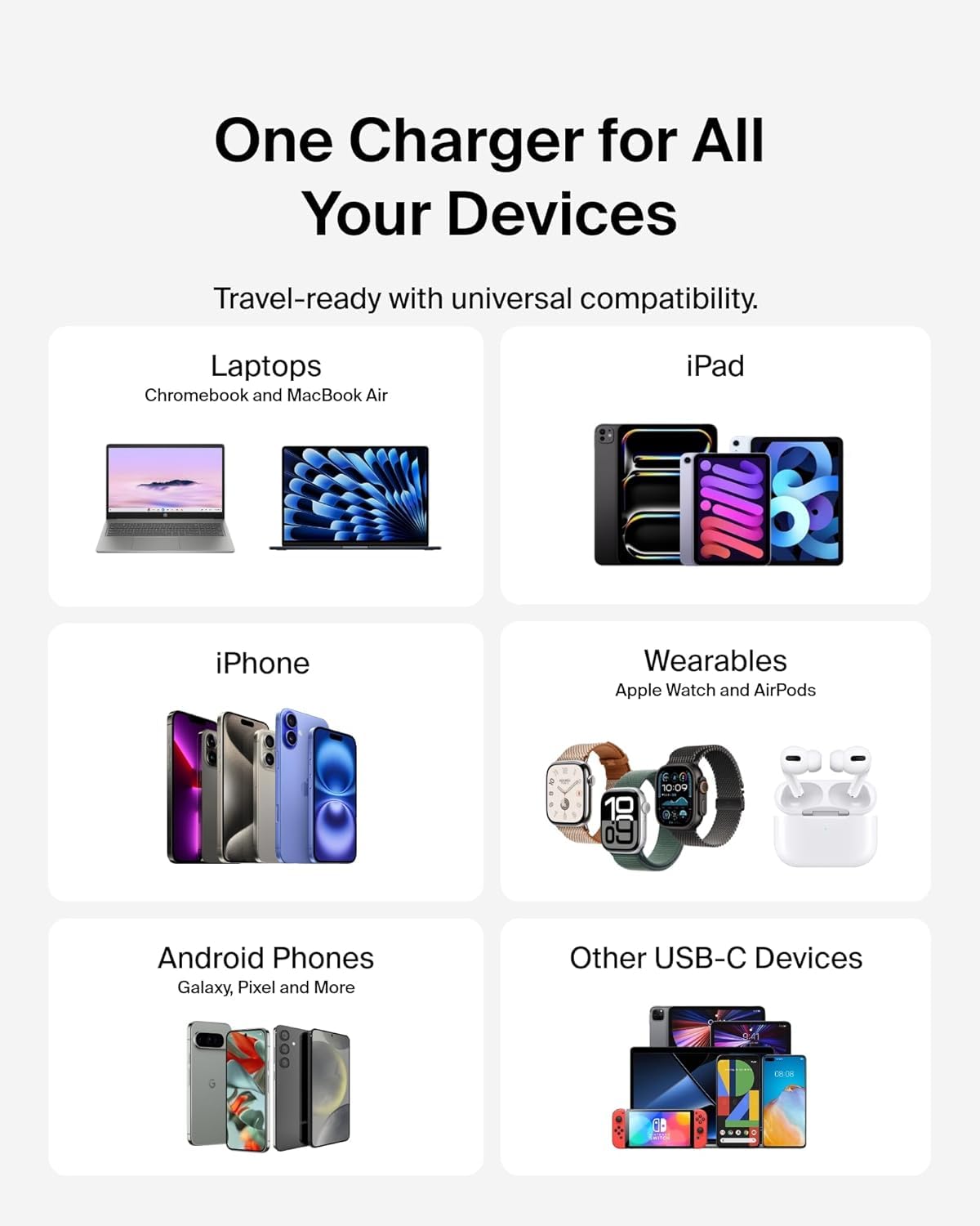 Belkin BoostCharge Smartphone, Telefono cellulare, Tablet, Computer portatile, Auricolare, Universale, Console portatile Bianco AC, USB Ricarica rapida Interno (45W USB WCHARGE WPPSWHT W1M C-CCABLE)