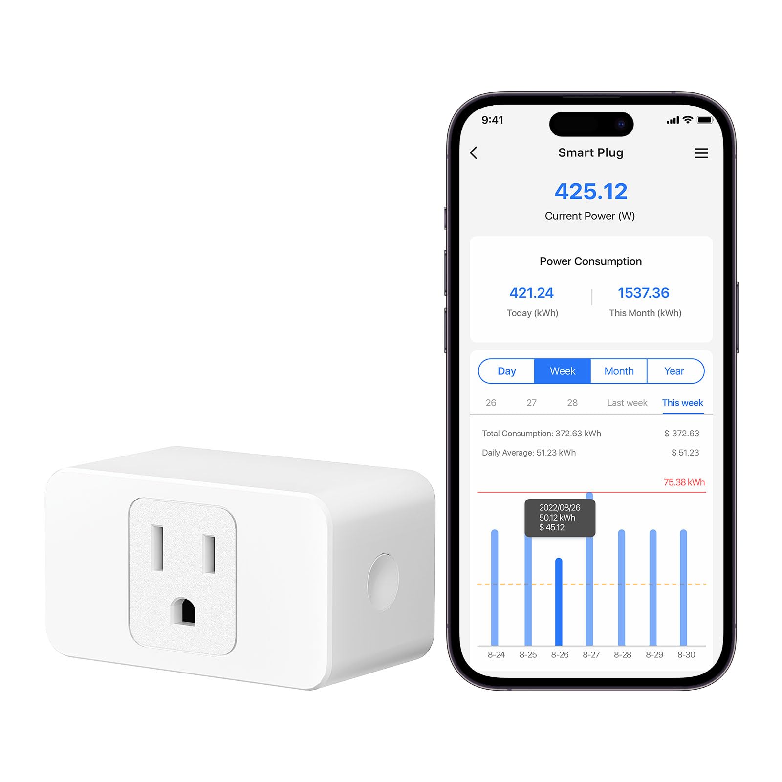 Smart Plug with Energy Monitoring