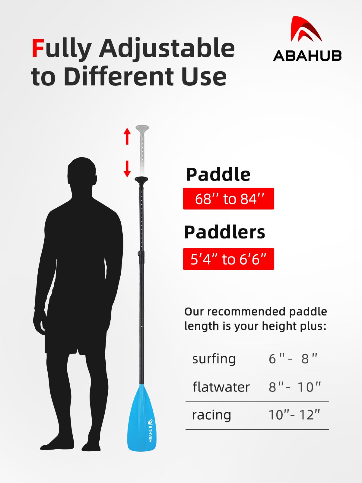 Abahub SUP Paddle - Pala de remo ajustable de aluminio para paddleboard, aleación de aluminio, mango recubierto de poliuretano, 172-213 cm, hoja de plástico y nailon