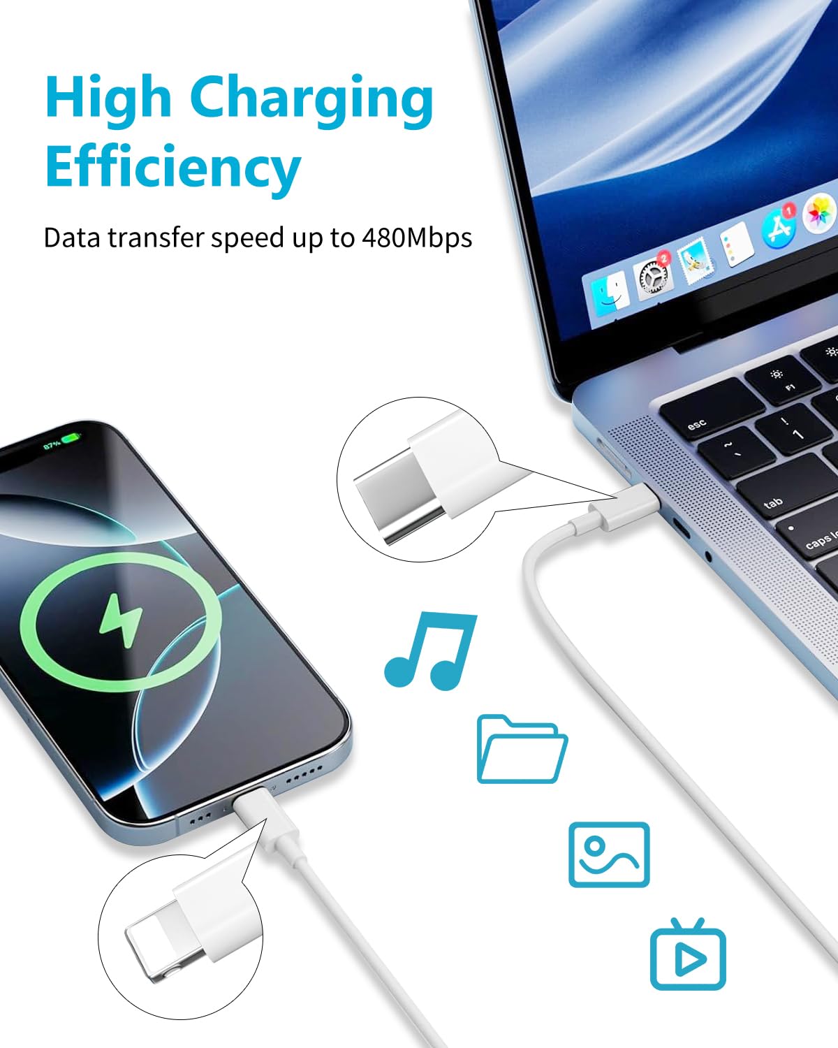Cable USB C vers Lightning 2M/Lot de 2, Certifié MFi Câble Lightning USB C Cable iPhone 2M Charge Rapide Câble iPad Fil Chargeur iPhone Cordon pour Apple 14 13 12 Pro Max Mini/11/XS/X/XR/8Plus/2020 SE