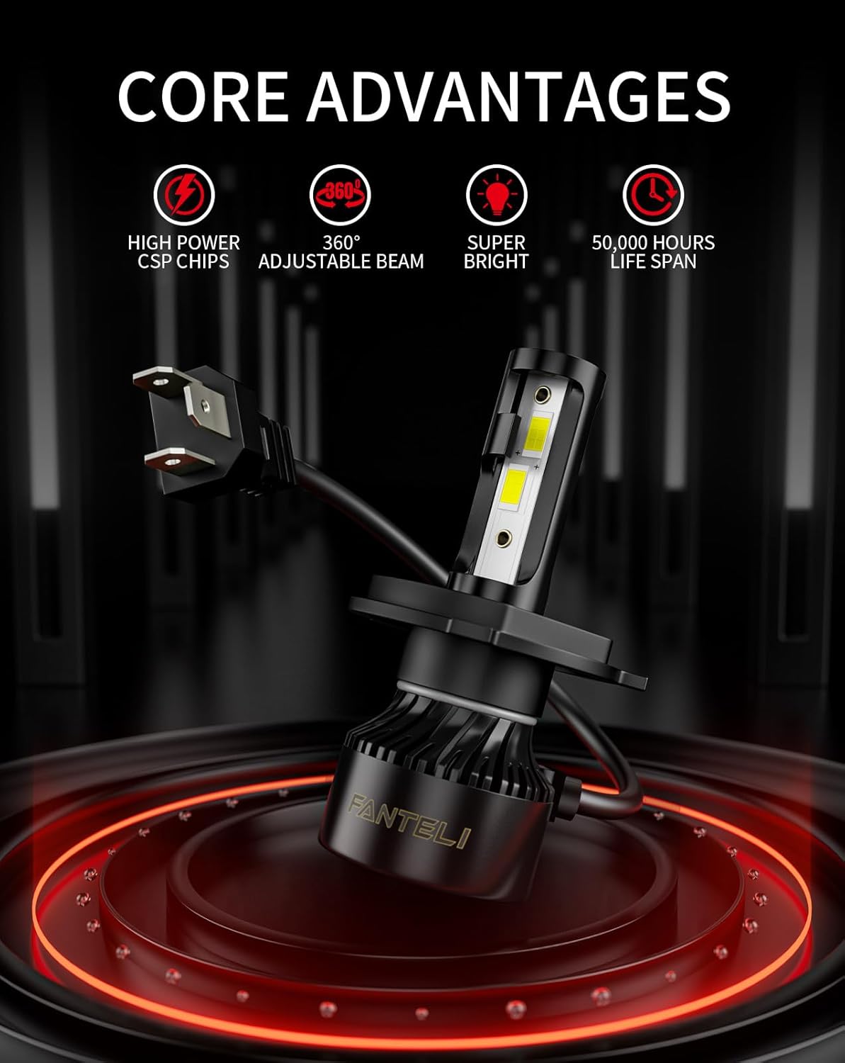 Illuminate Your Ride: H4 36000LM Bulb Review & Recommendations