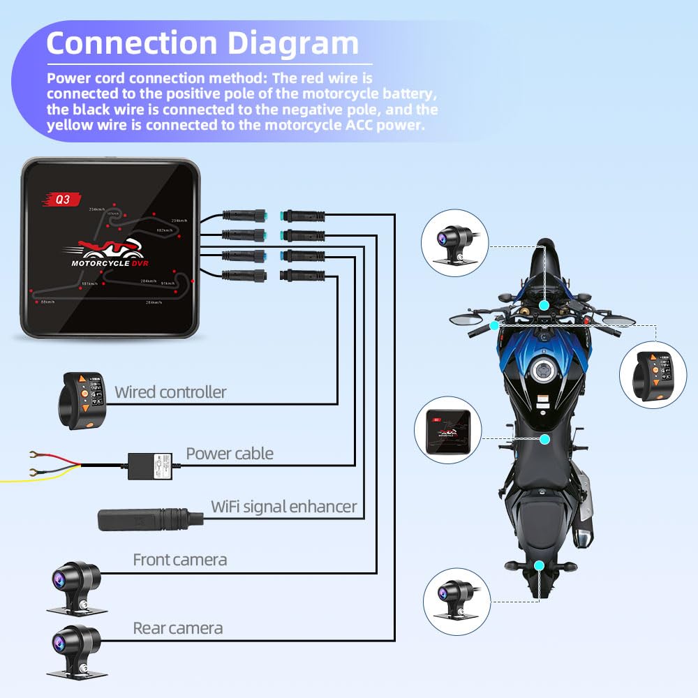 VSYSTO Moto Dash cam, 5G WiFi téléchargement vidéo haute vitesse, contrôleur de câble OLED, étanche starlight nuit vision HD 1080P avant et arrière caméra, affichage de la température