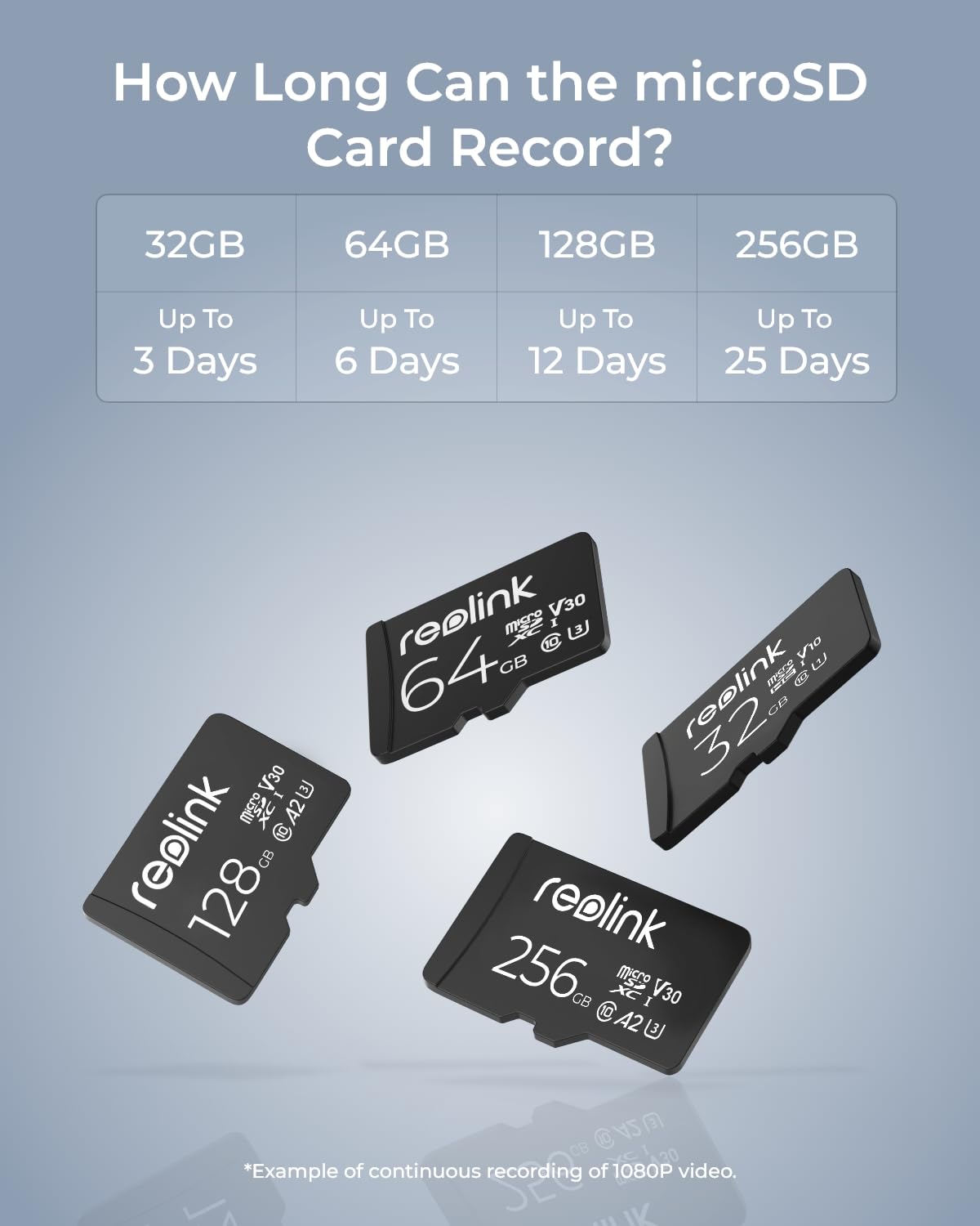 Reolink Karta Micro SD 256 GB, karta pamięci MicroSDXC klasy 10 A2 U3 o dużej szybkości, kompatybilna z kamerą bezpieczeństwa Reolink
